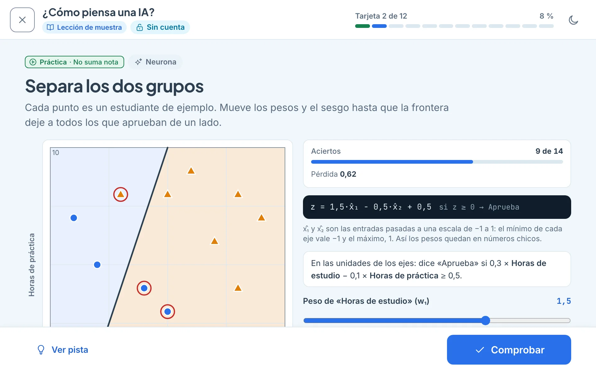 Lección de muestra: una neurona