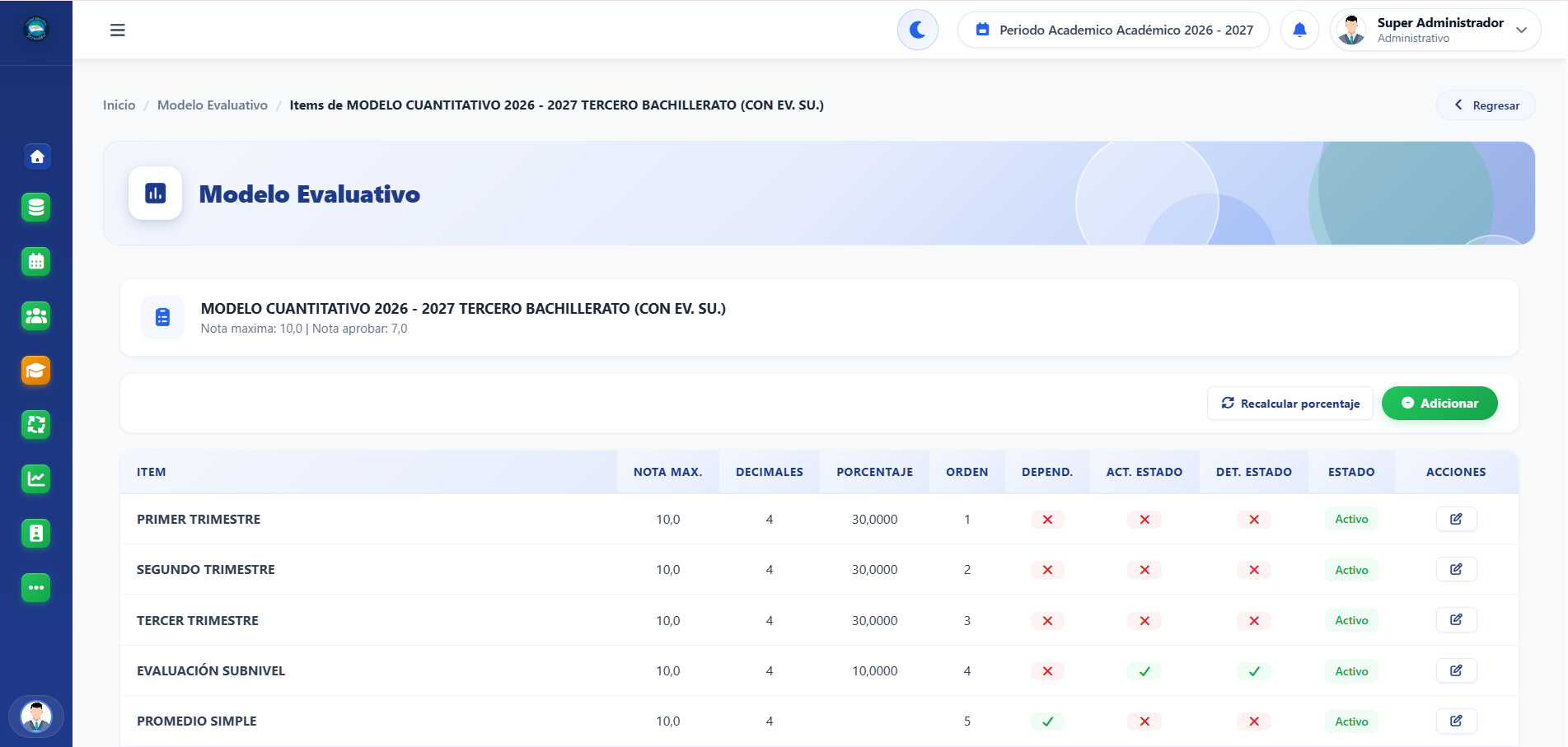 Calificaciones configurables