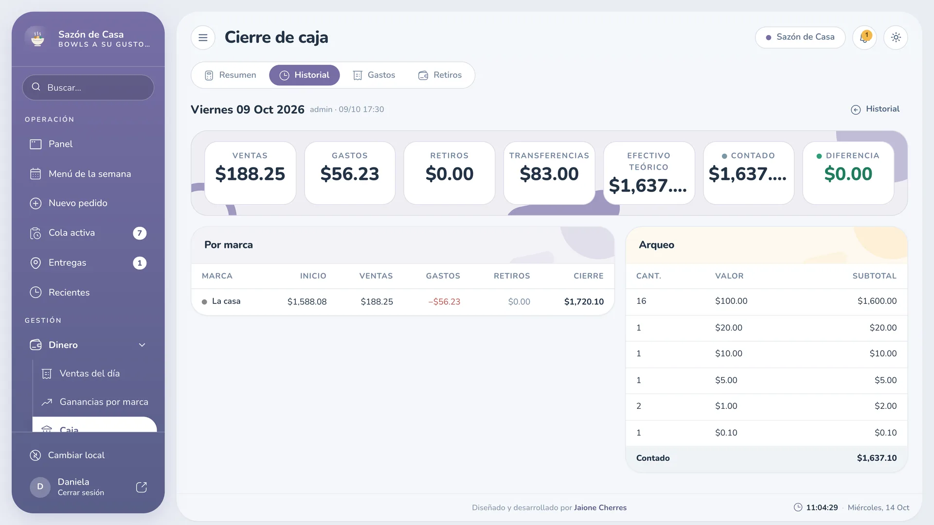 Cierre de caja