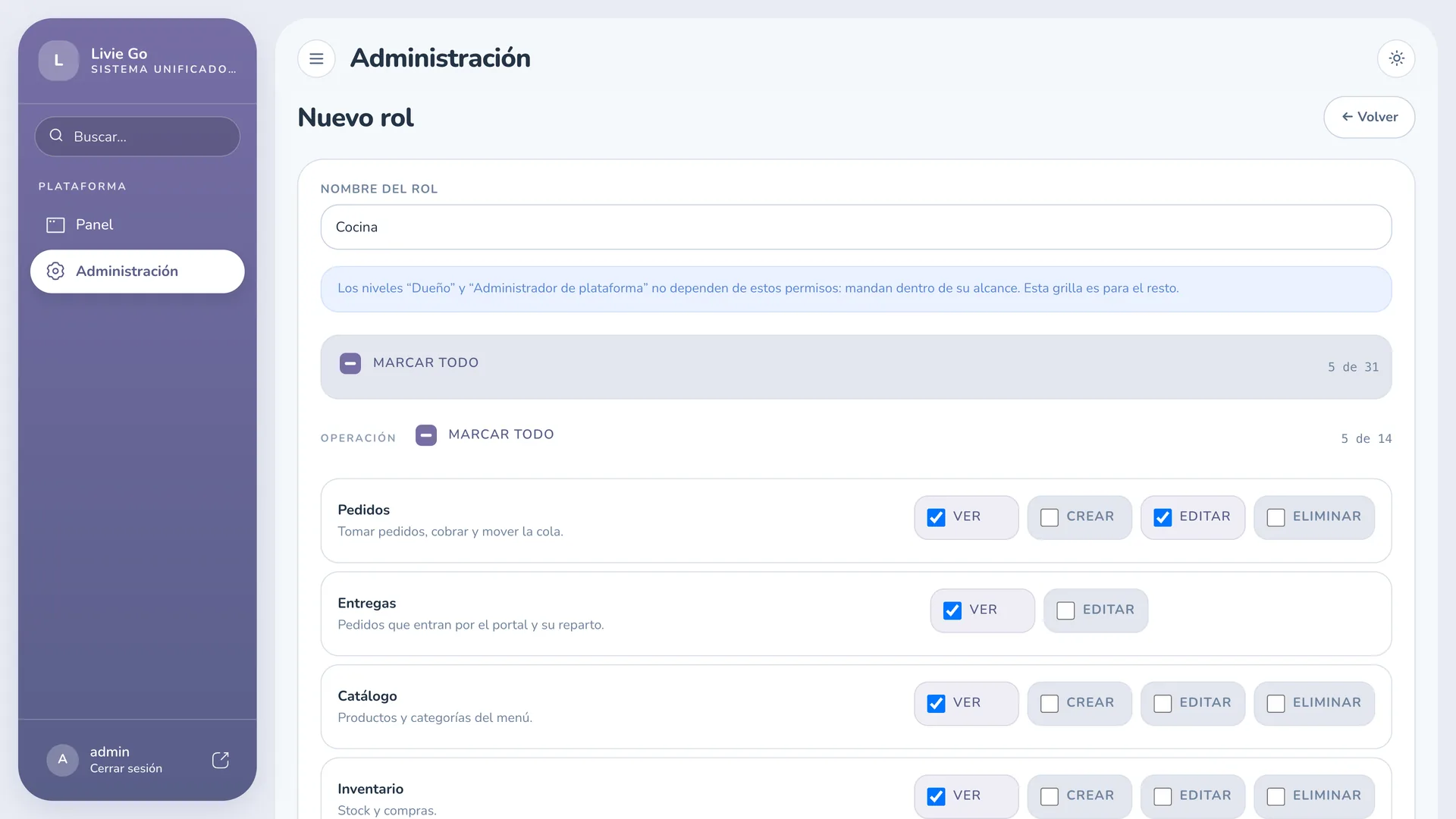 Roles y permisos