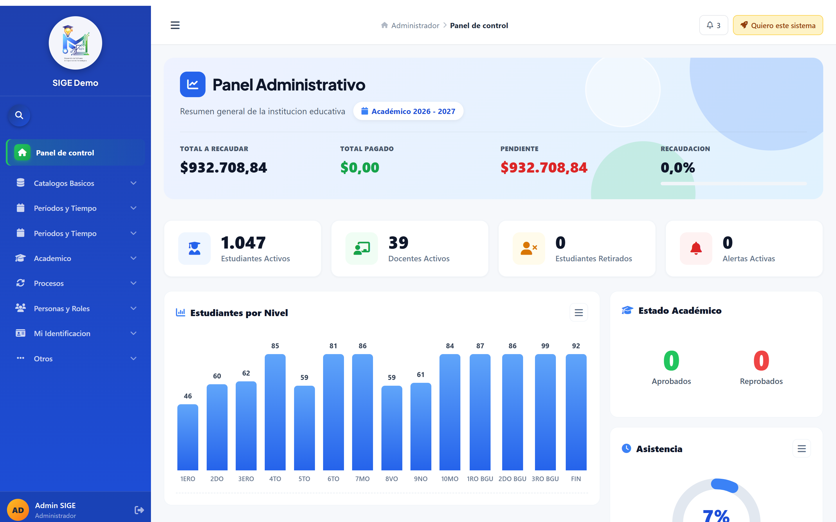Panel Administrador